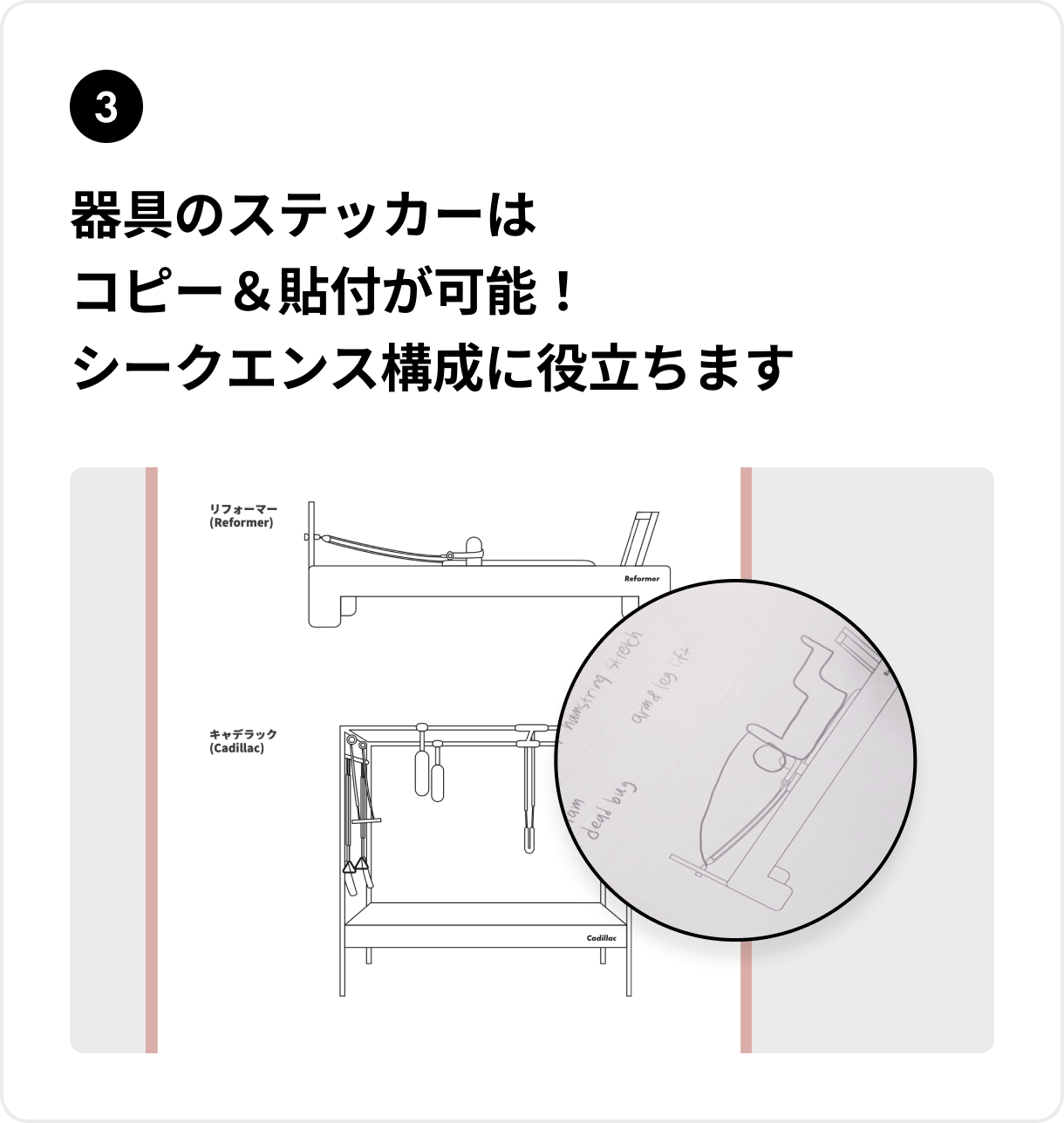 器具のステッカーはコピー＆貼付が可能！シークエンス構成に役立ちます