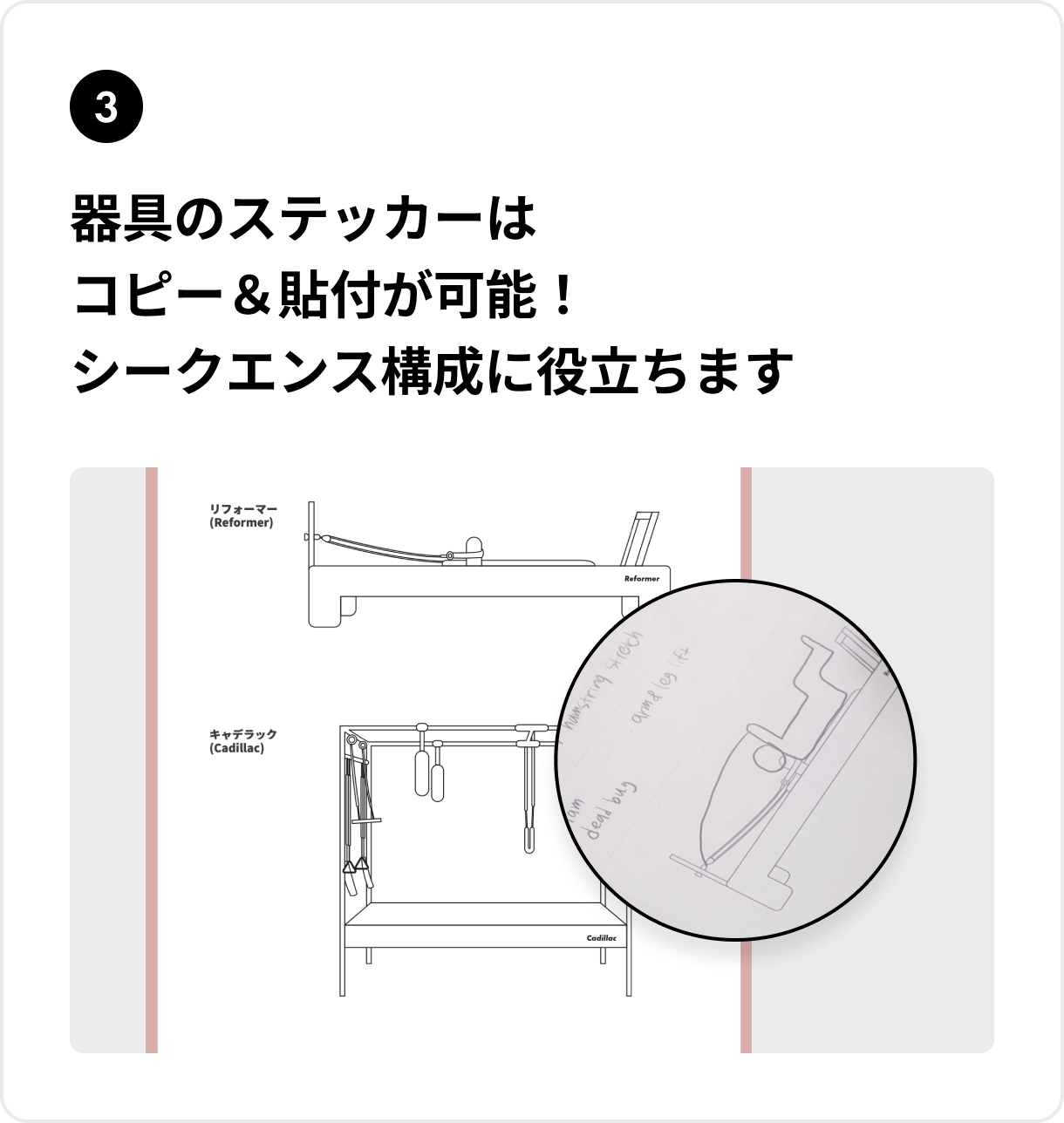 器具のステッカーはコピー＆貼付が可能！シークエンス構成に役立ちます