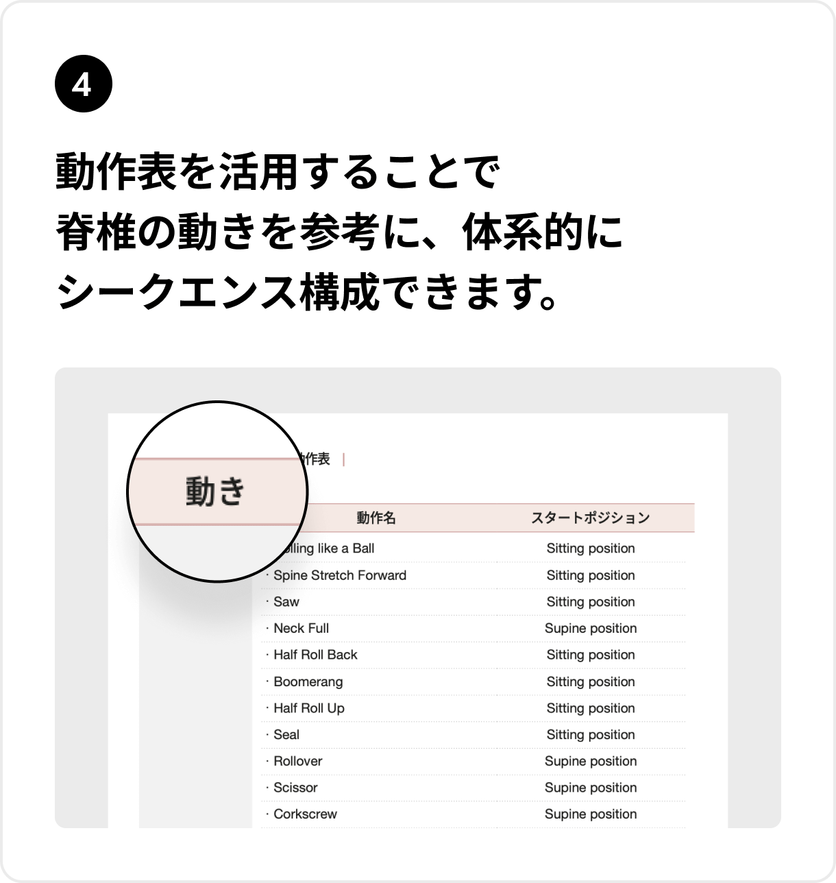 動作表を活用することで脊椎の動きを参考に、体系的にシークエンス構成できます。
