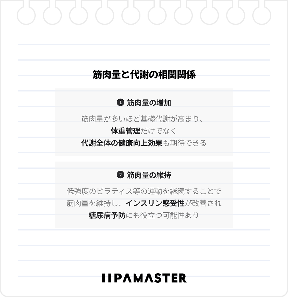 生徒さんの出席状況や特記事項を表で簡単に管理できます。
