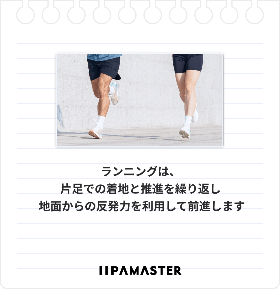ランニングは、片足での着地と推進を繰り返し 地面からの反発力を利用して前進します