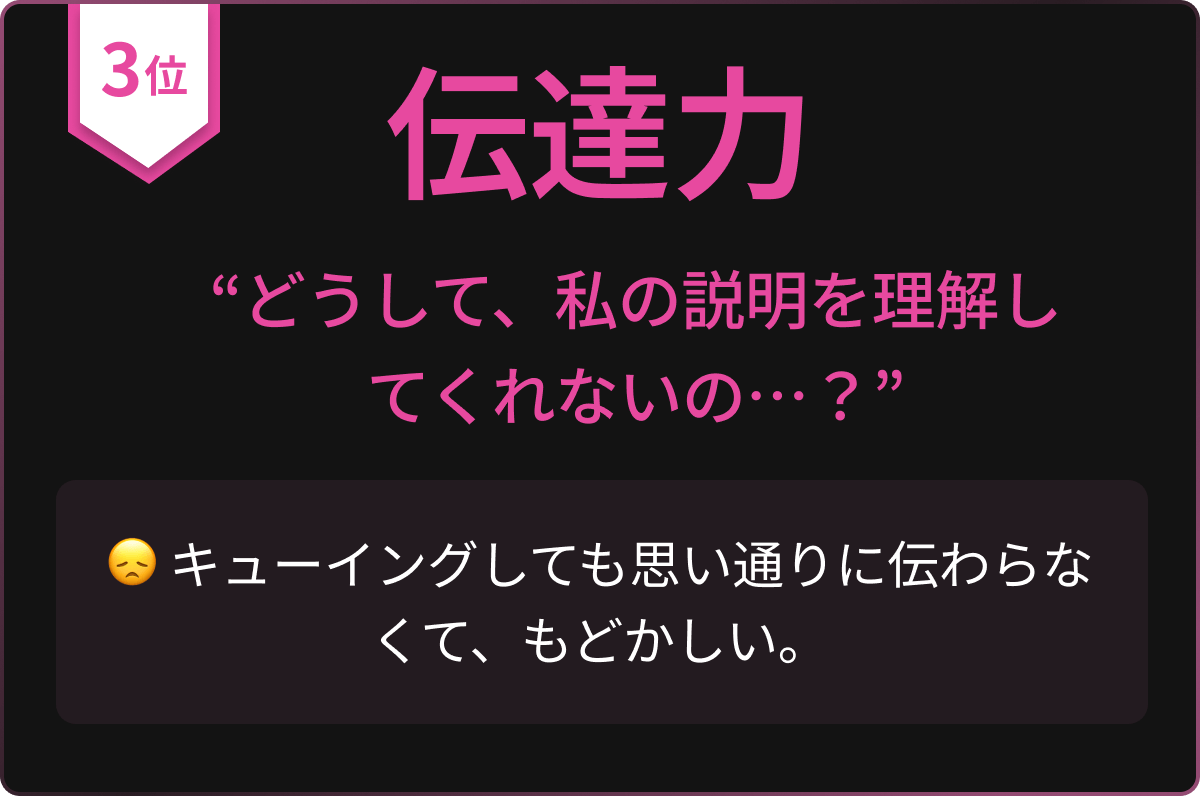 伝達力 : “どうして、私の説明を理解してくれないの…？” キューイングしても思い通りに伝わらなくて、もどかしい。