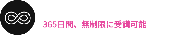 シークエンスPASS 365を購入時、365日間、無制限に受講可能