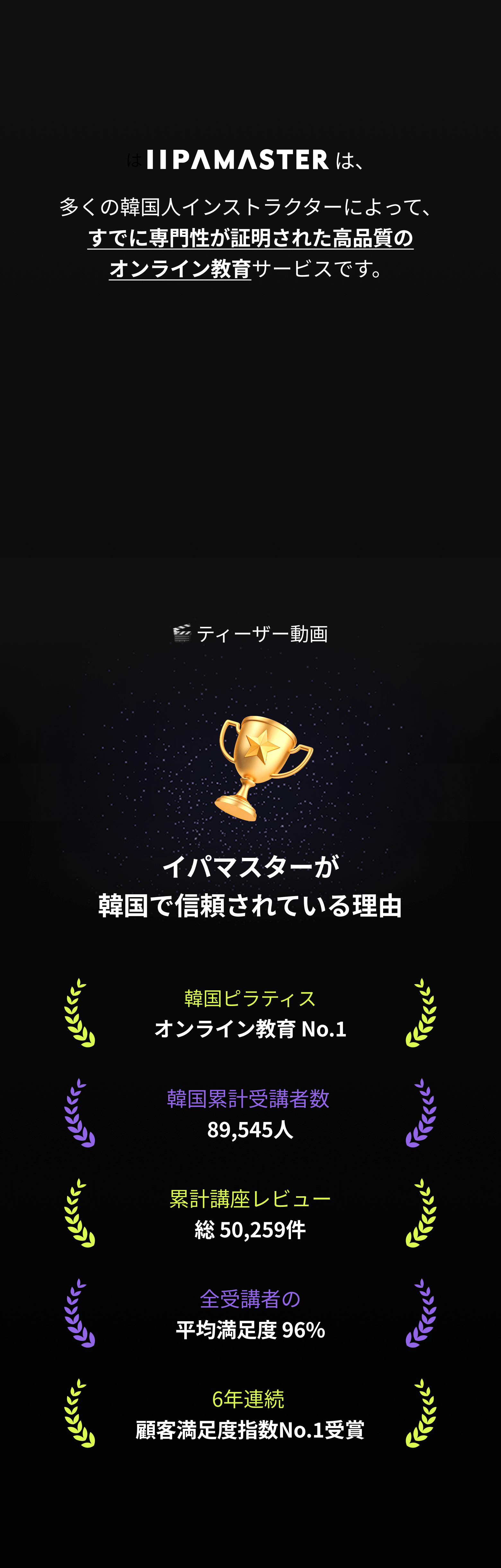 IIPAMASTERは、多くの韓国人インストラクターによって、すでに専門性が証明された高品質のオンライン教育サービスです。